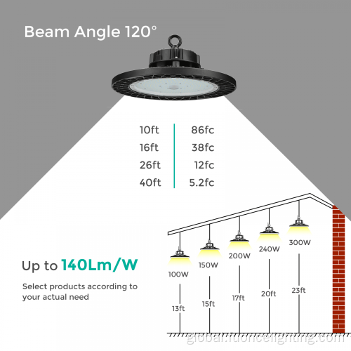 LED UFO Lamp HIGH LIGHT UFO LED HIGHBAY 100W Factory